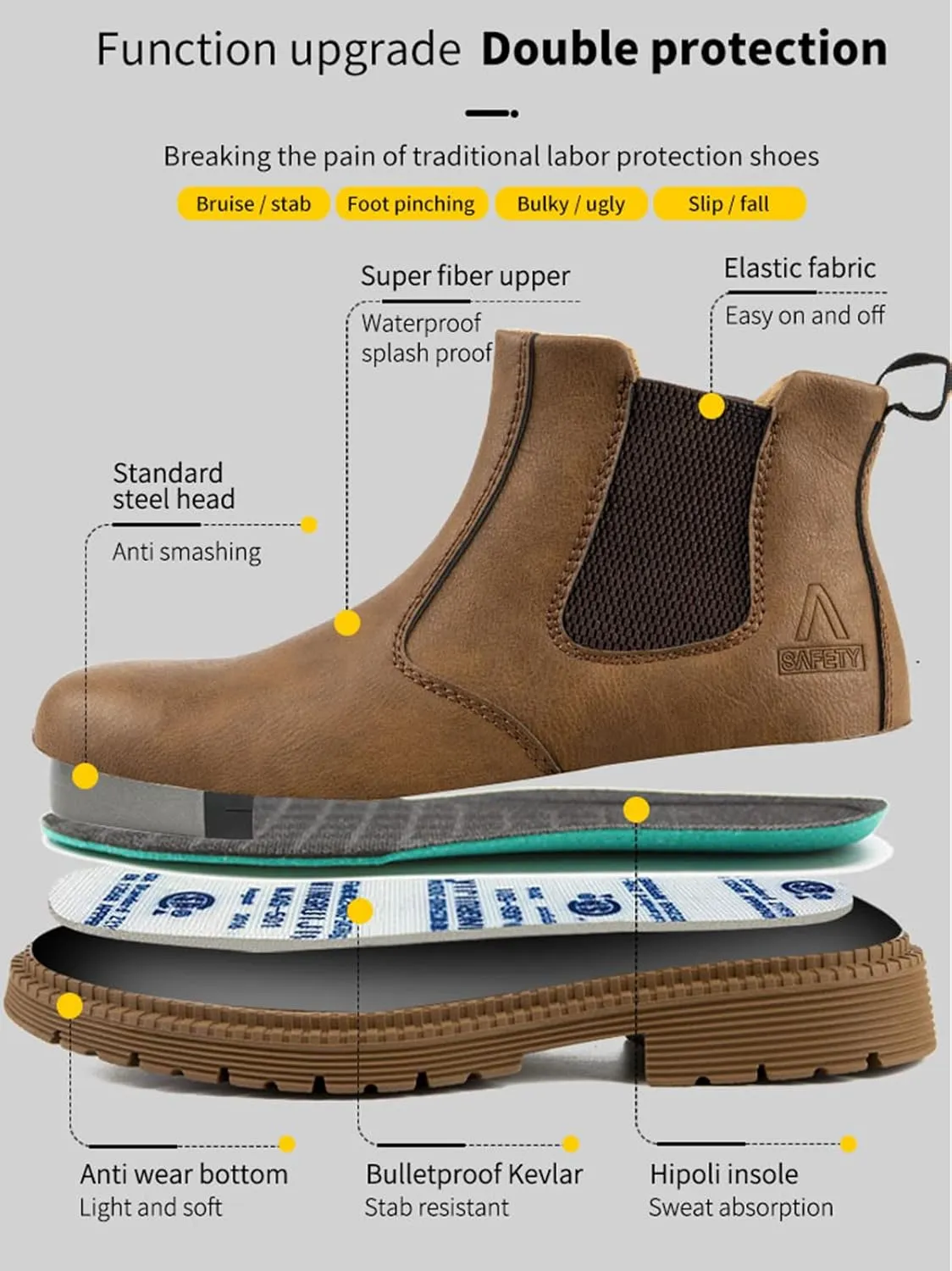 Micoklinlin Steel Toe Boots for Men Waterproof Slip-on Safety Shoes Industrial Construction Mens Steel Toe Work Boots